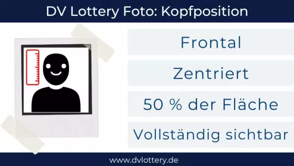 DV Lottery Foto Kopfposition